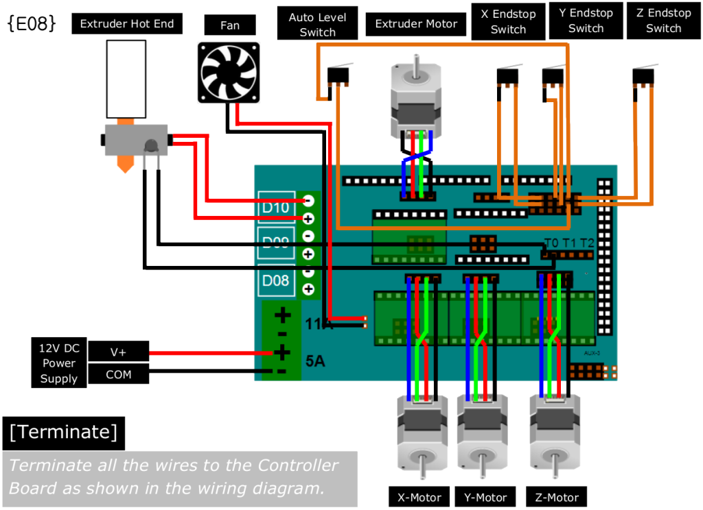 Stepper motor wiring | Boim Systems